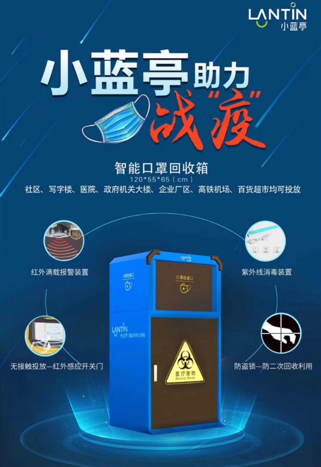 中車交通/湖北楚勝-小藍亭智能口罩回收箱助力疫情防控！